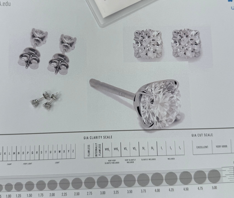 زوج من الأقراط مختبري (1ct-VS1-G)